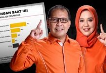 Meski Surveinya Unggul, Fatma Tidak Mau Terlena