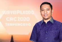 QC dan Survei CRC Paling Akurat di Pilkada Makassar 2020