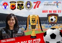 Gelar Turnamen Sepak Bola Usia Dini, Ketua KBPP Polri Evita Nursanti: Diikuti 96 Tim dari Seluruh Indonesia