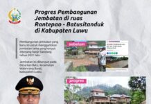 Rubuh Diterjang Banjir Tahun Lalu, Gubernur Andi Sudirman Bangun Kembali Jembatan Baru di Ruas Rantepao-Batusitanduk