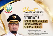 Sulsel Masuk Lima Besar Peringkat Indeks Pembangunan Kepariwisataan Kemenparekraf