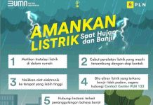 Antisipasi Cuaca Buruk di Makassar, PLN Siap Amankan Pasokan Listrik