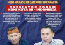 Forum Komunikasi KONI Kota se-Indonesia Menggema, Begini Penjelasan Ahmad Susanto