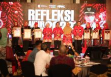 Pemenang Innovative Mayor Award (IMA) 2023 Pemkot Makassar Diganjar Penghargaan di Refleksi Akhir Tahun
