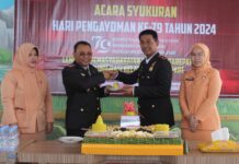 Gelar Upacara Hari Pengayoman ke-79 Tahun, Lapas Parepare-Kantor Imigrasi Kelas II Serukan Seluruh Insan untuk Jadi Garda Terdepan dalam Penegakan HAM