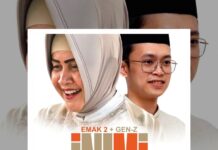 Dulu Survei Perseorangan 3 Kandidat, Kini Indira-Ilham Fauzi di Pilkada Makassar Berpaket, Jubir INIMI Sebut Unggul