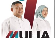 Rekapitulasi KPU : Munafri-Aliyah Unggul Telak di Tamalanrea