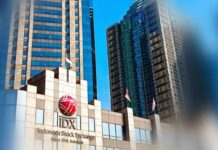 IHSG Anjlok ke Level 6.983,86, Apa yang Terjadi di Pasar Saham Pekan Ini?