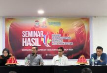 Lebih Tinggi Dari Nasional, Makassar Raih Angka 58,00 Indeks Pembangun Pemuda