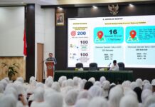 Dirjen Otda Apresiasi Ramadan Leadership Camp Sulsel, Dinilai Bisa Jadi Contoh Nasional