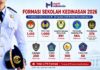 Pendaftaran Sekolah Kedinasan 2026 Dibuka Hari Ini, Ada 4.770 Formasi