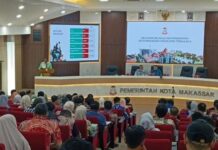 Realisasi Program Makassar Masih Rendah, 4 OPD Disorot