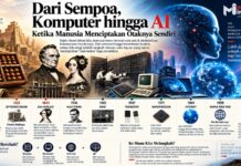 Dari Sempoa, Komputer hingga AI: Ketika Manusia Menciptakan Otaknya Sendiri