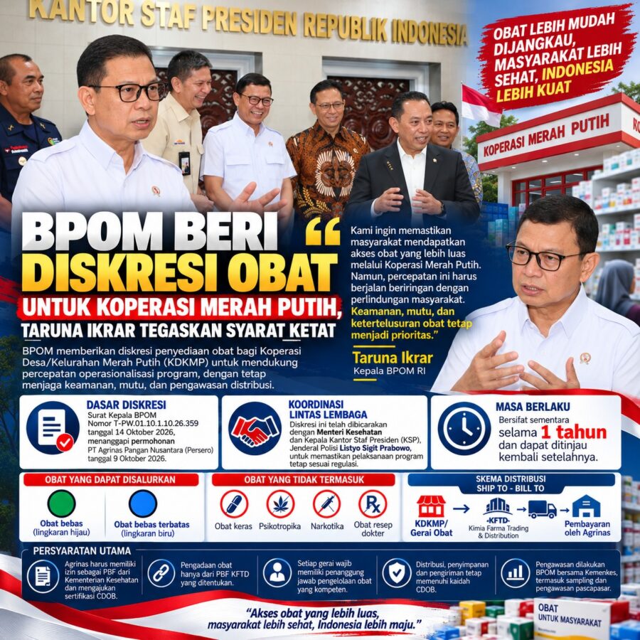Bpom Beri Diskresi Obat Untuk Koperasi Merah Putih, Taruna Ikrar Tegaskan Syarat Ketat 1 WhatsApp Image 2026 10 18 at 13.08.47 e1792305420115