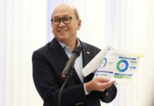 Rosan Roeslani Ungkap Realisasi Investasi RI Capai Rp1.539 Triliun, Hilirisasi Tumbuh 11,3 Persen