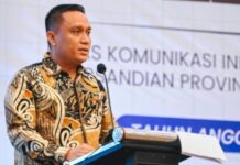 Jufri Rahman Pensiun, Andi Winarno Ditunjuk Jadi Plh Sekda Sulsel